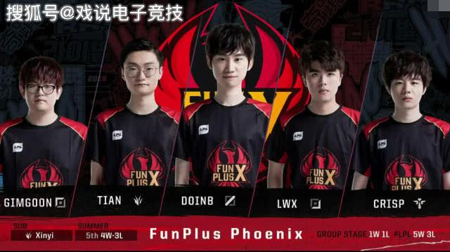 选手们在训 选手们在训